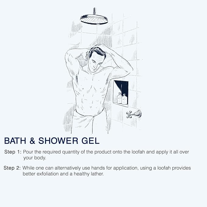 TRUEFITT &amp HILL Sandalwood Bath and Shower Gel 1 Pound