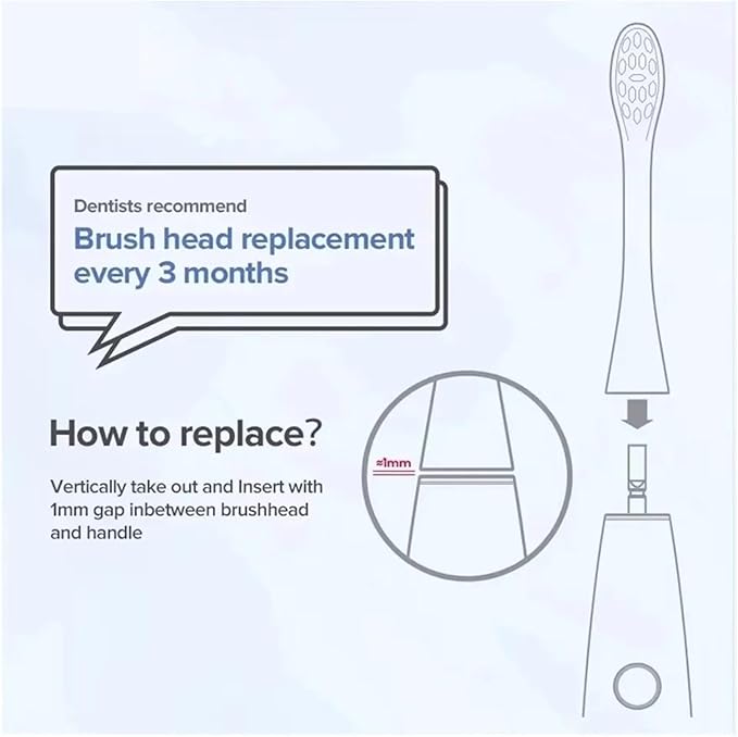 Replacement Brush Heads Compatibility for Oclean X/X PRO/ Z1/ F1/ One/Air 2 Sonic Electric Toothbrush Head(PW05)