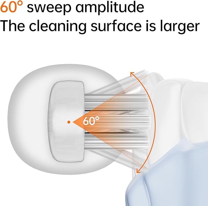 Wave Electric Toothbrush for Adults – Sonic Vibration &amp Rotation Technology 3 Brush Heads IPX7 Waterproof Travel-Friendly Deep Cleaning Durable &amp Convenient Design