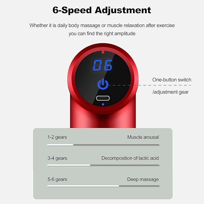 Ergocar Powerful Muscle Massage Gun Deep Tissue 6 Speeds Handheld Electric Body Massager with 4 Heads Super Quiet Fashion for Athletes Sedentary Office WorkerButton Style-Grey