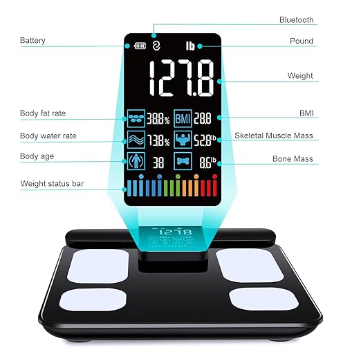 8-Electrode Smart Body Fat Scale with Handle 28 Body Metrics Segmental Measurements for Arms/Legs/Torso for Arms/Legs/Torso Large Display App Sync 180kg/400lbs