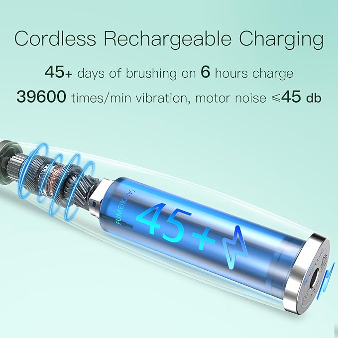 Kids Electric Toothbrushes 2 Pack Smart Sonic Toothbrush for Boys and Girls 3 4 5 6 7 8 9 10 11 12 (Blue+Mint 2 Pack)