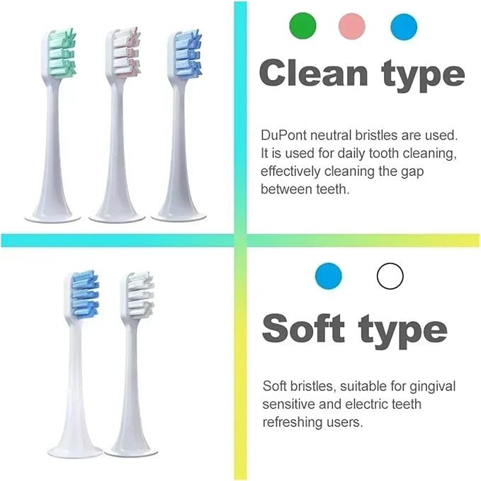 5pcs Replacement Toothbrush HeadsCompatible for T300 T500 Teeth Brush T700 Soft Teethbrush Nozzles(5 Blue-Soft)