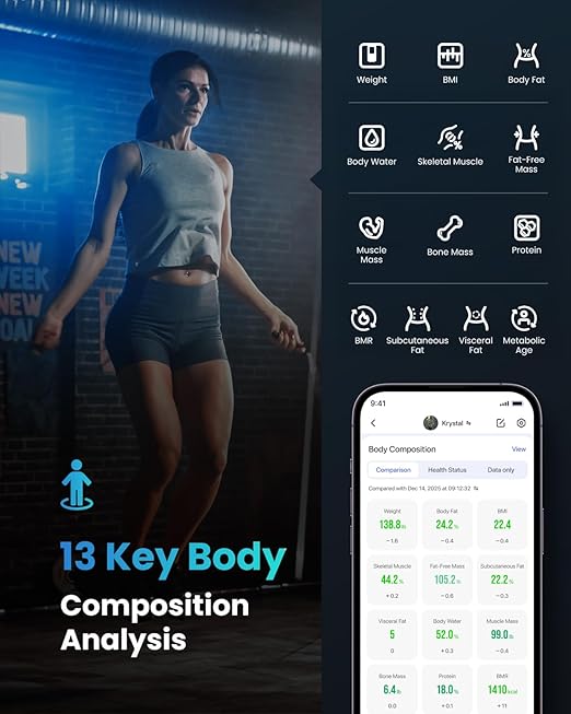 RENPHO Bluetooth Body Fat Scale Digital Weight Scale Bathroom Smart Body Composition Analyzer Wireless BMI Compact Scale Health Monitor with Smartphone APP 396 lbs