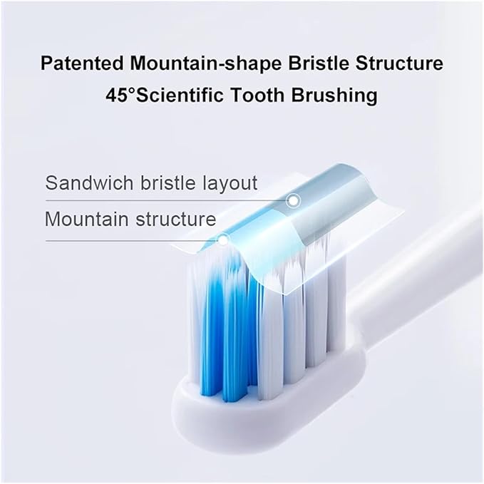Compatible Dr.Bei Brush Heads for Electric Toothbrush Sensitive Cleaning Version Apply Sonic Bristle Nozzles(Sensitive 2 pcs)