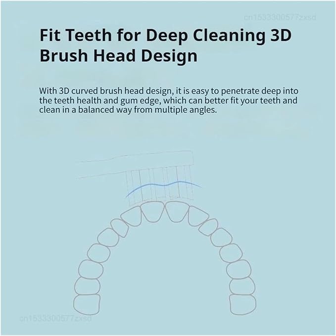 Compatible for 3pcs Original Xiaomi Mijia T300 T500 Sonic Toothbrush Heads Teethbrush Replacement Oral Hygiene Mi Brush Head(Blue 3PCS)