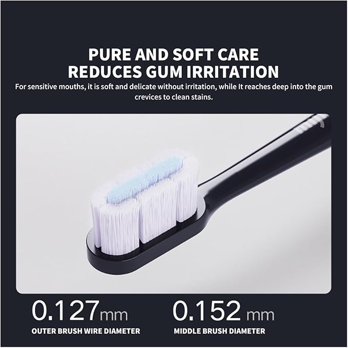Compatible for Xiaomi Mijia Electric Toothbrush T700 Head High-Density Brush Teethbrush Replacement Heads(4pcs)