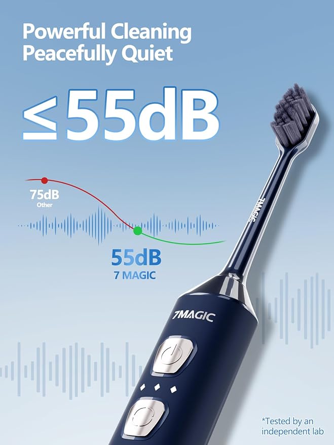 7MAGIC Navy Blue Sonic Electric Toothbrush Bundle with Genuine Brush Heads for Deep Cleaning 2-Pack