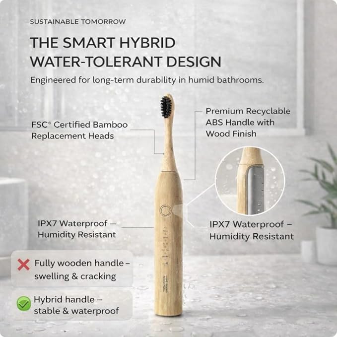 Sustainable Tomorrow Zen Bamboo Electric Toothbrush Durable Wood-Grain ABS Handle Rechargeable w/Plant-Based Soft Bristles Bamboo Heads 5 Modes &amp 30-Day Battery