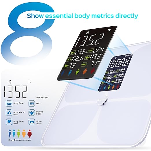 Lepulse Smart Body Fat Scale with Heart Rate 4.68 Large Display BMI Scale 20 Body Composition Metrics: Muscle Mass Body Fat Percentage Bluetooth Digital Bathroom Scale with App for Home Fitness