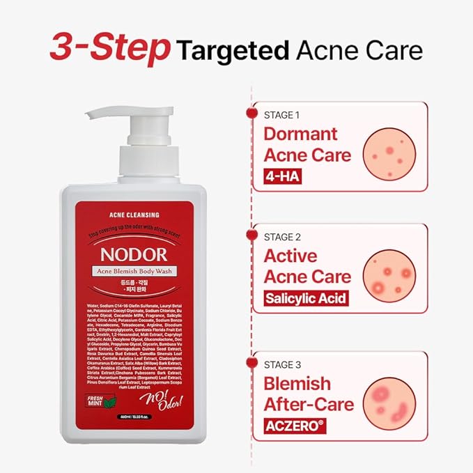 Acne Blemich Body Wash 460ml/15.55fl.oz. NODOR Acne-Prone Skin Soothing Care Redness Relief Gentle Low-Irritation pH-Balanced Fresh Rosemary Herbal Scent Korean body care