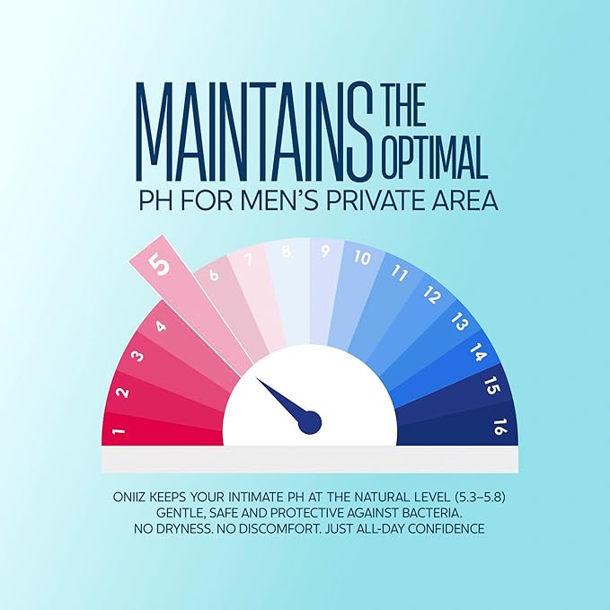 Men's Intimate Wash Attractive and Alluring Pair | pH Balanced Natural Scents | Father's Day Gift for Husband Men brother | Ideal for Special Occasions