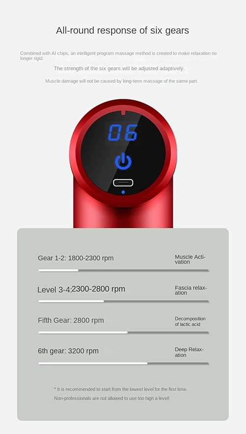 Mini Massage Gun Household Massager Pocket Portable Mini Neck Cream Gun Electric Muscle Workout Equipment yejingkuan Dark Night Black