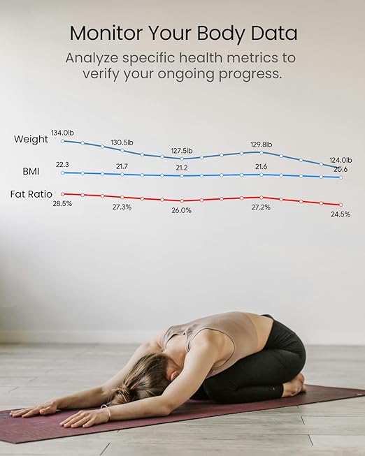 Smart Scale for Body Weight BMI Body Fat Muscle Mass 3.4 TFT Color Display Digital Bathroom Scale 25 Body Composition Analysis Sync App Bluetooth 400 lbs - Nexa 4