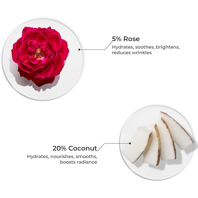 Rose &amp Coconut Body Wash