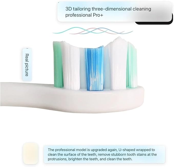16pcs Toothbrush HeadsCompatible for Usmile Y1/Y1S/Y1pro/Y3/Y4/Y5/P1/P3/P4/P5/P10/U1/U2/U3/U4/U2S/U3S/F2/F1 Series(16pink Care(Soft))