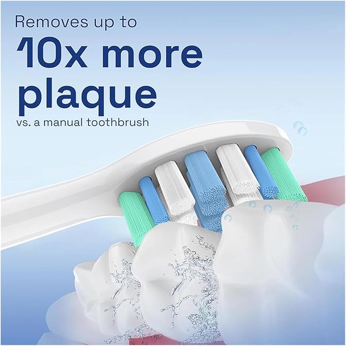 Compatible for Replacement Toothbrush Heads Compatible with Philips Sonicare Soft Electric Brush Head 4100 6500 6100 7500 5300 1100(12 Pcs)