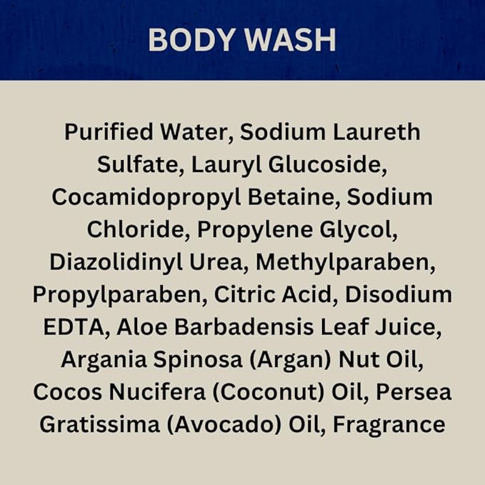 Payden's Cobalt Currant &amp Oakmoss For Men Scented Body Wash &amp Milk Bath Set