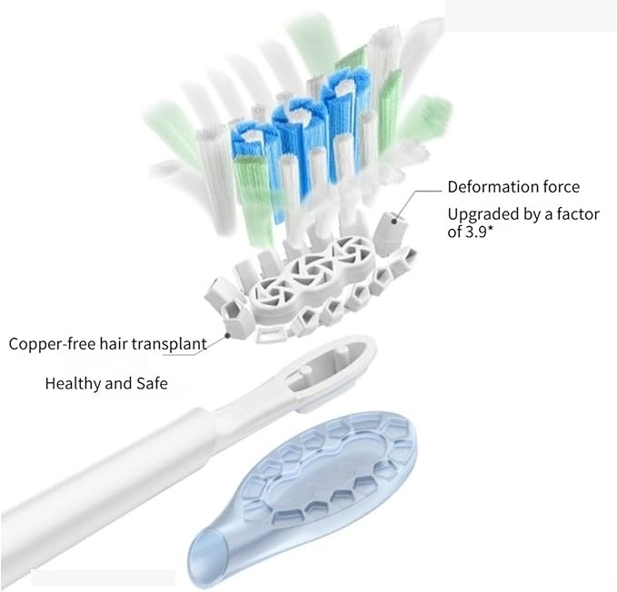 Replacement Brush HeadCompatible for MES610 MES609 MES613 MES611 Sweep Vibration Electric Toothbrush Pro Soft Bristle Nozzles(Green)