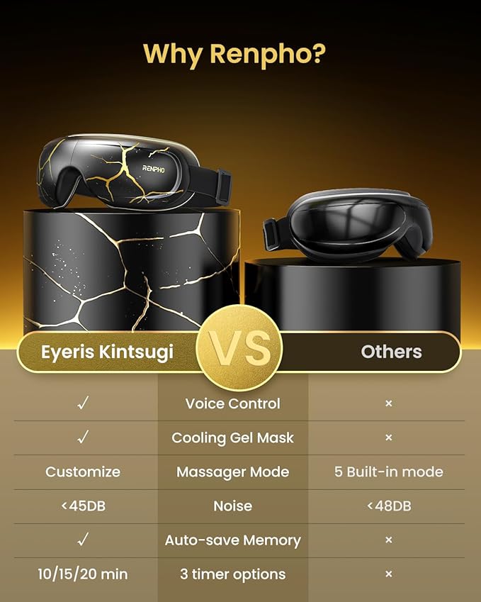 RENPHO Eye Massager with Heat and Cooling Voice Control Birthday Gifts for Men Women Dad Him Her Eye Mask for Migraines Eye Care with Massage Reduce Dry Eyes Eyeris Kintsugi