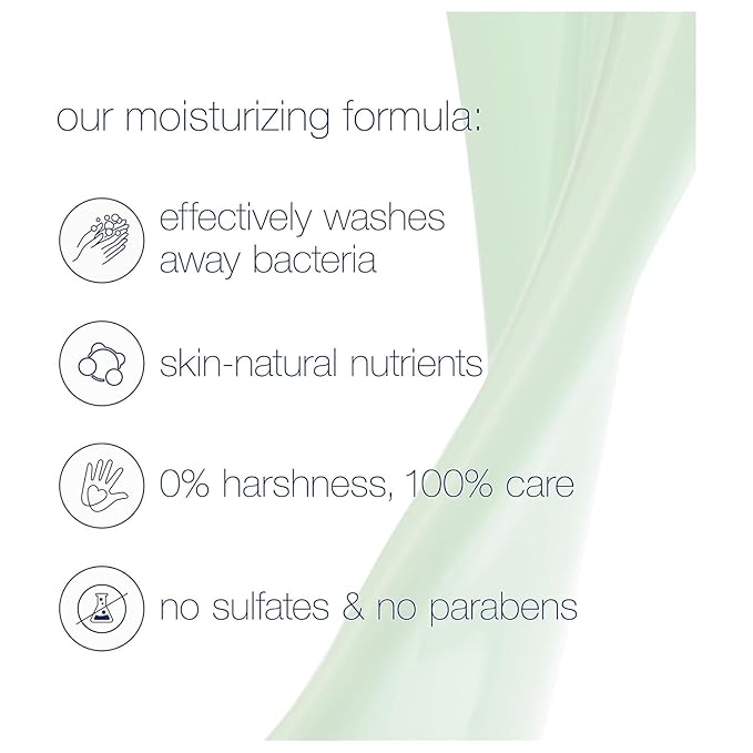 Dove Body Wash 12 Ounce Go Fresh Cucumber &amp Green Tea (354ml) (3 Pack)
