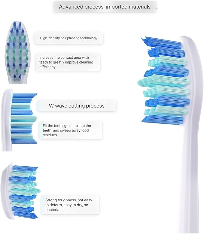 16pcs Replacement Toothbrush Head Compatible for SOUNESS Electric SN903/SNK01/SN601/SN801/ST903/ST901/ST905/ST802/SN-P1(16black Whitening)