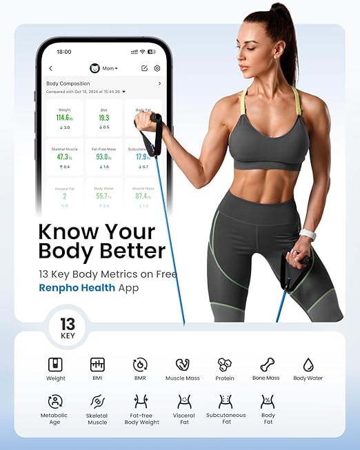 RENPHO Smart Scale for Body Weight Weight Scale with 7-in-1 Large Display for BMI Body Fat Muscle Mass 13 Body Composition High Accurate Bluetooth Scale 500lbs 11.8 Elis 2XL