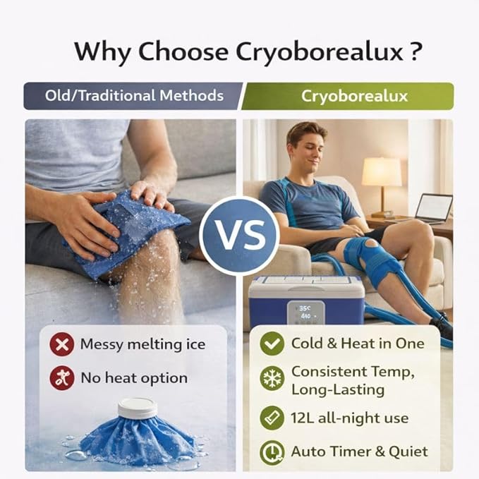 [CBL] Programmable Cold Therapy Machine 13-Quart Ice Water Circulation System with Quiet Pump Timer &amp Flow Control Knee Wrap Included Post-Surgery Pain Relief &amp Sports Injury Recovery