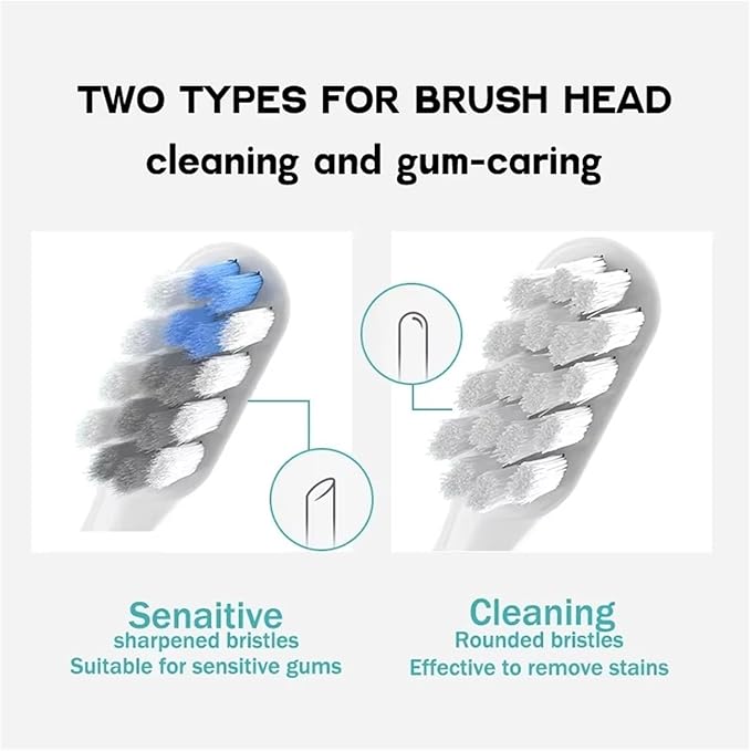 10PCS Toothbrushes HeadCompatible for T200 Soft Bristle Deep Cleaning Toothbrush Nozzles