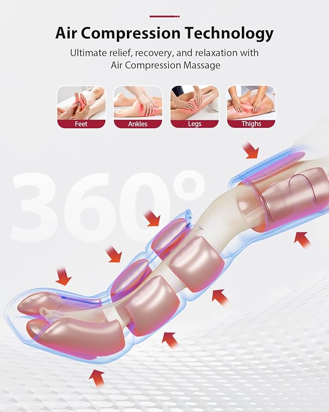 CINCOM Leg Massager for Circulation and Pain Relief Air Compression 3 in 1 Leg Massager for Foot Calf &amp Thigh Leg Compression Boots for Recovery Edema RLS Relief