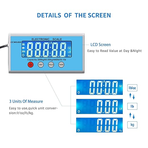 Shipping Scale 440lb with High Accuracy Heavy Duty Stainless Steel Postal Scale with Hold/Tare Digital Shipping Scale for Packages/Luggage/Post Office/Home Battery &amp AC/DC Adapter