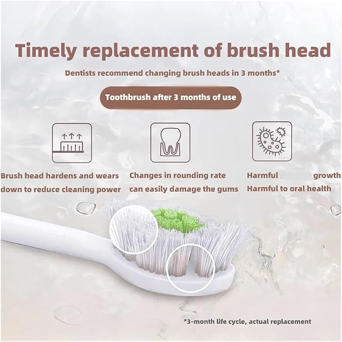 3PCS Gentle Clean HX2033/02 Brush HeadCompatible for Sonicare 2000 2100 Series Toothbrush