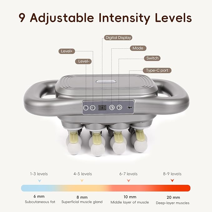 FAHKNS 24 Head Massage Gun Deep Tissue Percussion Massager - Electric Handheld Back Massager for Pain Relief 9 Modes 9 Intensities Full Body Muscle Relaxation Tool