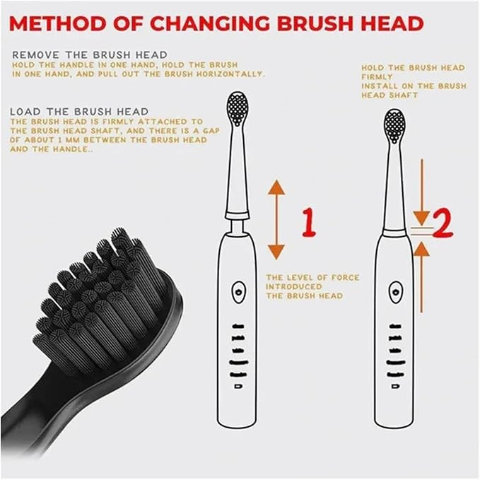 16pcs Electric Toothbrush Heads Soft Brush Head Sensitive Replacement Nozzle Compatible for J110 / J209(Only 16pcs White Head)