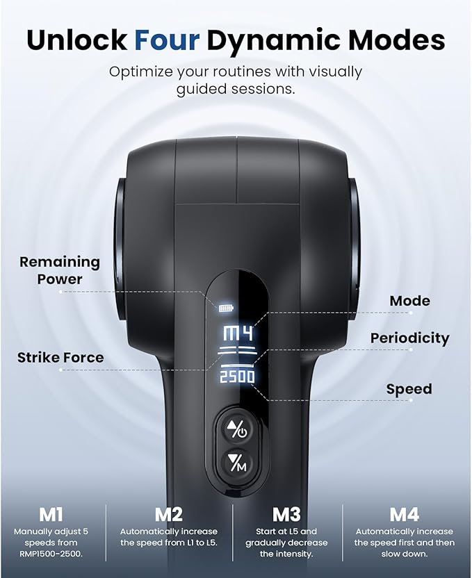 BOB AND BRAD D5 Pro Massage Gun with 13mm Amplitude FSA-HSA Eligible Professional Deep Tissue Percussion Massage Gun Ergonomic D-Handle for Effortless Muscle Pain Relief Adapter Included