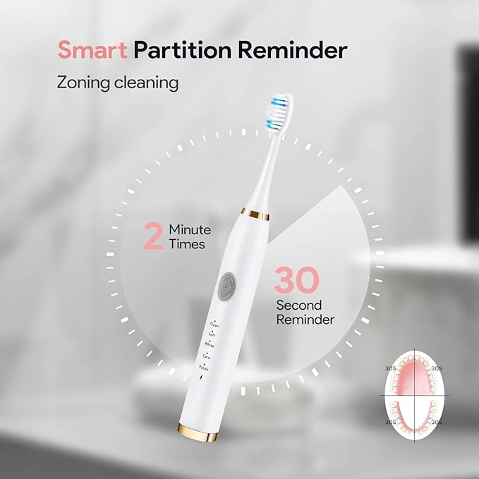 Dnil 2-Pack Adult Electric toothbrushes for Oral Care Rechargeable Sonic Toothbrush Set 35000 VPM 10 Replaceable Brush Heads 5 Modes (White &amp Blue)