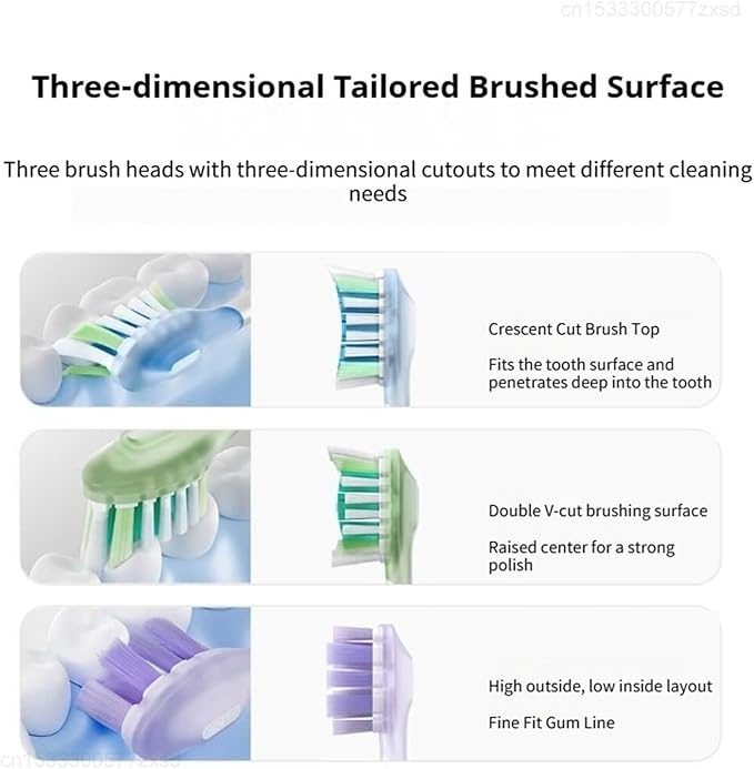 Replacement Brush HeadCompatible for MES610 MES609 MES613 MES611 Sweep Vibration Electric Toothbrush Pro Soft Bristle Nozzles(Green)
