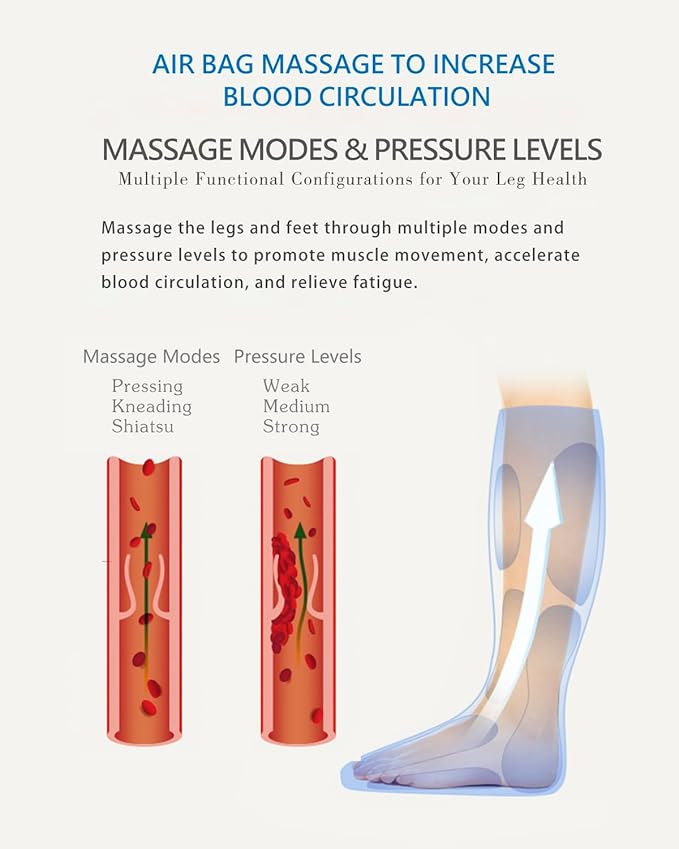Air Compression Leg Massager with Heat Leg Massager Simulates Kneading and Stroking of Tissues by Using an Inflatable Garment Gifts for Women Men (Black)