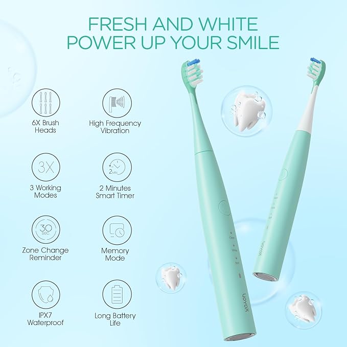 VOYOR-HEALTH Sonic Electric Toothbrush for AdultsTooth Brushes with 6 Brush Heads70-Day Battery LifeIPX7 Waterproof Rechargeable Travel Toothbrushes with 3 Modes for Family Use ET110（Green）