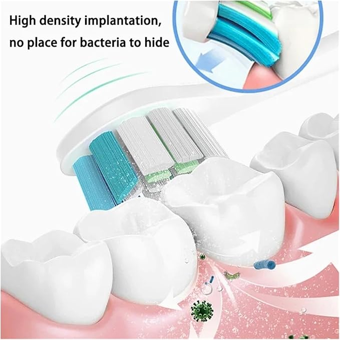 Compatible for 10pcs Replacements Toothbrush Heads for UB601/UB602/UB603/careup/CB02/CS01/SN903 Replace Brush Nozzles(White2)