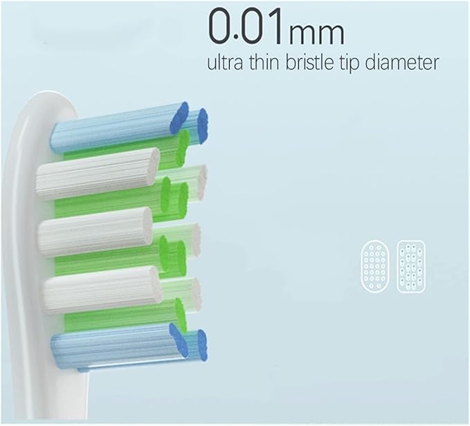 9PCS Replacement Brush HeadsCompatible for Oclean Flow/X PRO /F1/Z1/One/ Air2 Sonic Electric Toothbrush Nozzles Soft(9 HUIOC)