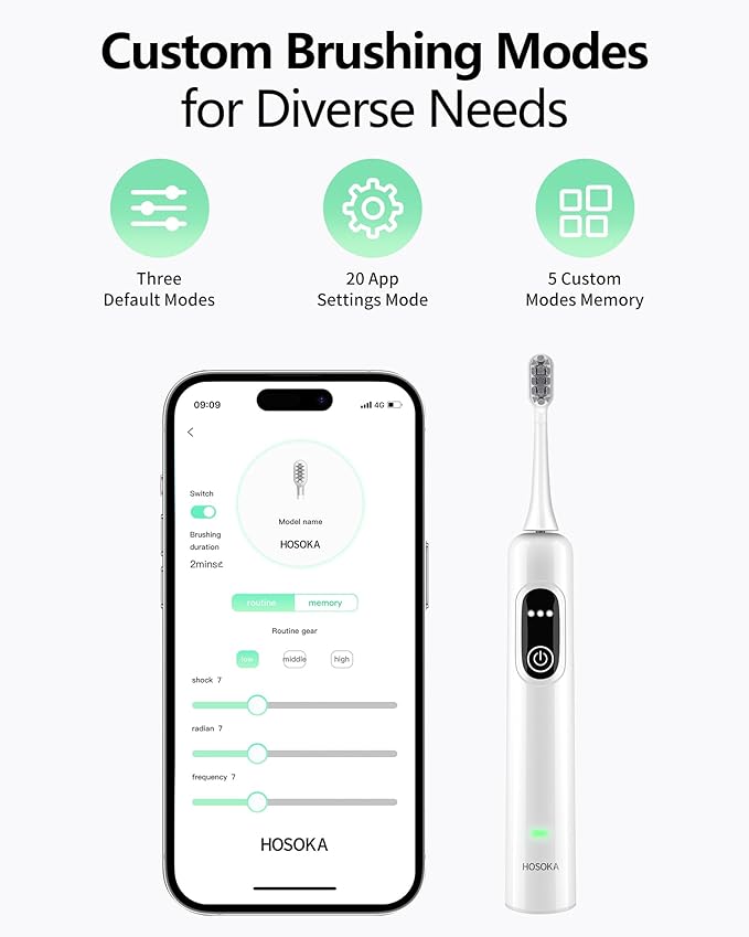 Sonic Electric Toothbrush for Adults Oscillation &amp Vibration Smart Toothbrush with Customizable App 3 Brush Heads Wireless Rechargeable Travel Electric Toothbrush IPX7 Waterproof (White)