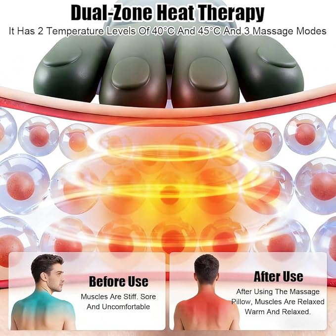 Neck and Shoulder Massager Cordless Portable Neck Massager with Heat and Fingers Electric Cervical Back Massagers for Muscle Pain Relief Ideal for Home Office and Travel
