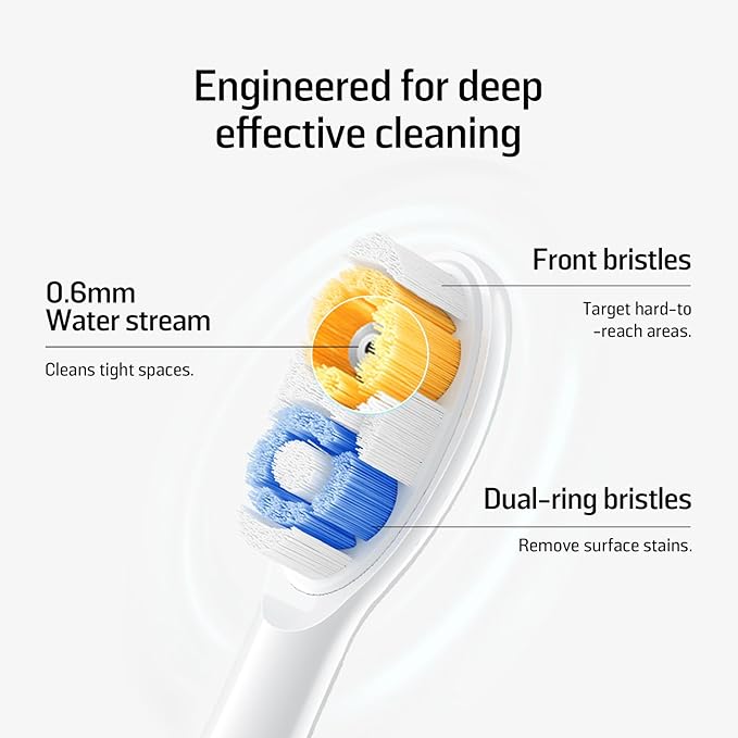 Soocas Multiclean Classic Clean Electric Toothbrush Replacement Heads Compatible with Both NEOS II and NEOS II Ultra 2 Brush Heads Pearl White