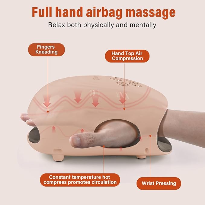 cotsoco Hand Massager - 3Massage Sizes Cordless Hand Massager with Heat &amp Compression for Arthritis and Carpal Tunnel International Women’s Day Gifts for Her Relax at Home Office Outdoors Pi