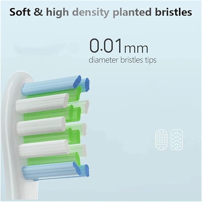 20pcs Brush Head ReplacementCompatible for Oclean X/X PRO/ Z1 Toothbrush Soft Bristle Brushes Replaceable(10 White 10 Black)