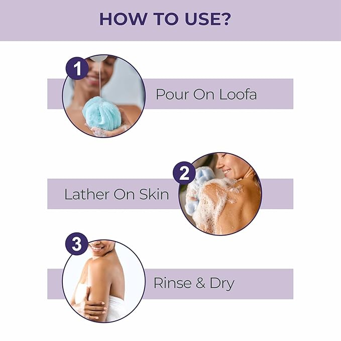 Lavender &amp 2% Salicylic Acid Body Wash | Prevents Body Acne Bumpy skin | Exfoliates &amp Deep cleanses skin | Calming &amp Relaxing | Paraben &amp SLS free | Shower Gel for Men and Women | 300