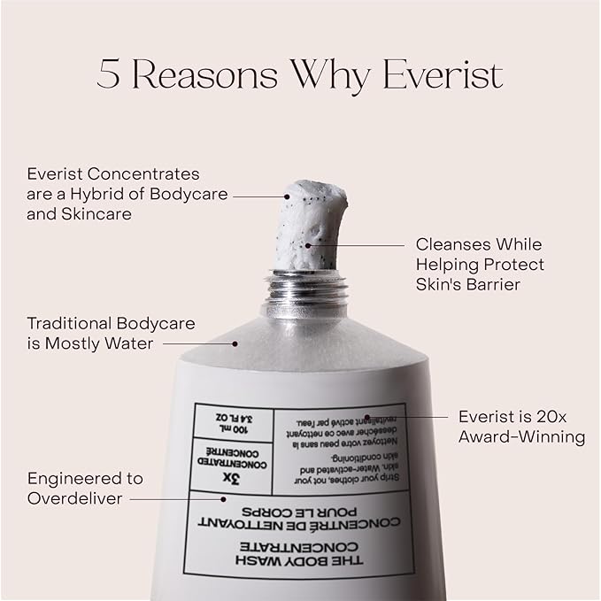 Everist The Silky Skin Ritual Set 3.4 fl. oz Exfoliating Body Wash Concentrate &amp 6.09 fl. oz Body Oil Spritz in Jute Travel Bag Cleansing &amp Hydrating For All Skin Types