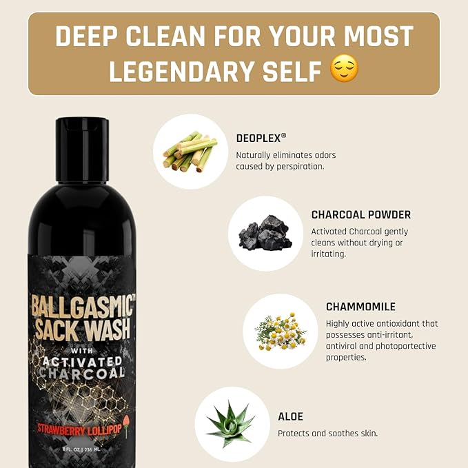 Derm Dude BallGasmic Ball Wash for Men – Coconut Rush + Strawberry | Anti-Chafing Charcoal Body Wash for Groin Care &amp Odor Defense – 2 x 8oz