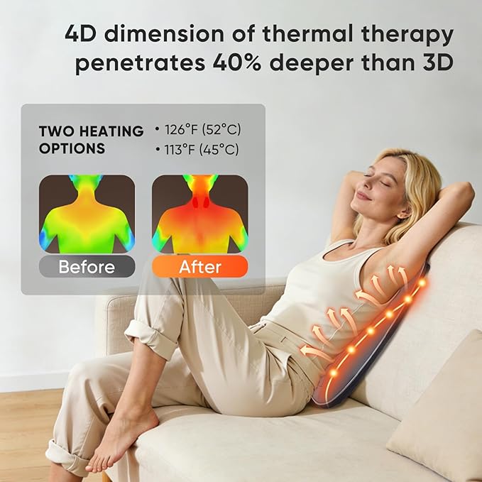 Shiatsu Back Massager with Heat 4D Deep Tissue Massage for Pain Relief Portable Rechargeable Electric Back Massager for Chair Home Office CarGift-Ready for Men Women